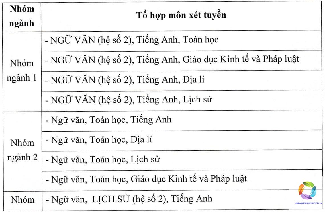 khối c00 có xét tuyển báo chí không