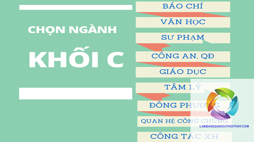 khối c00 gồm những môn nào - Image 2