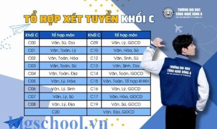 khối c04 gồm những môn nào