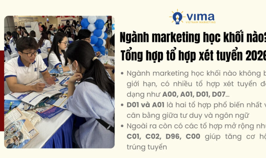 Khối D01 Có Xét Tuyển Marketing Không? Giải Đáp Chi Tiết Từ A-Z Cho Thí Sinh