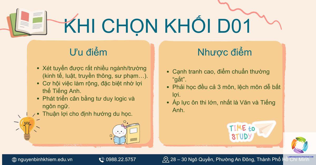 khối d01 có xét tuyển ngôn ngữ anh không - Image 3