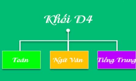 khối d04 gồm những môn nào