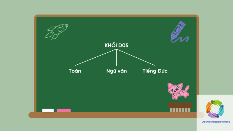 khối d05 gồm những môn nào - Image 4