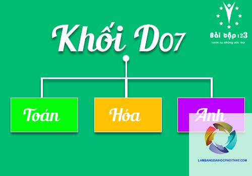 khối d07 học ngành gì - Image 3