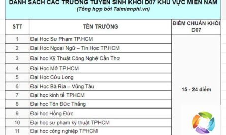 khối d07 học ngành gì