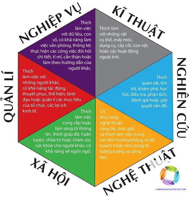 khối d10 gồm những môn nào - Image 4