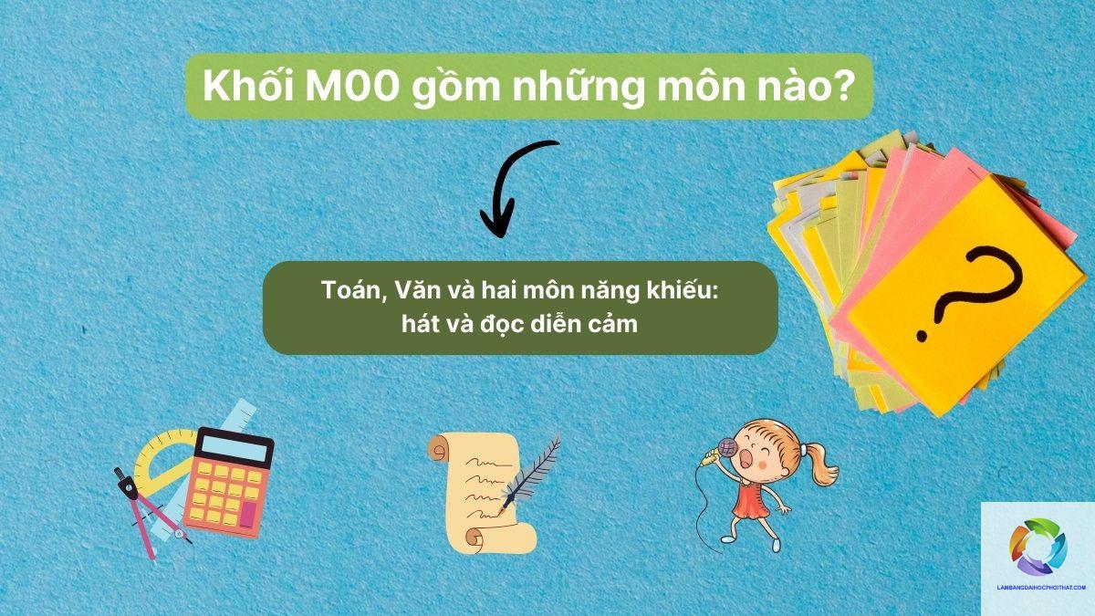 khối m00 gồm những môn nào - Image 2
