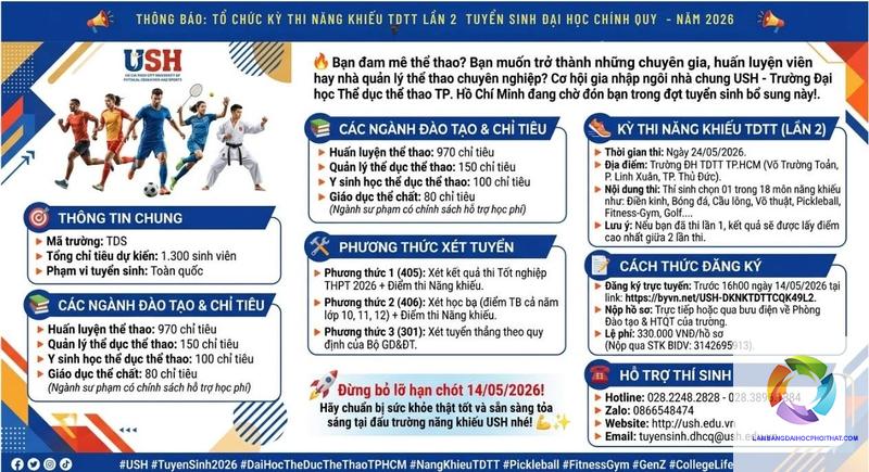 khối năng khiếu gồm những môn nào - Image 2