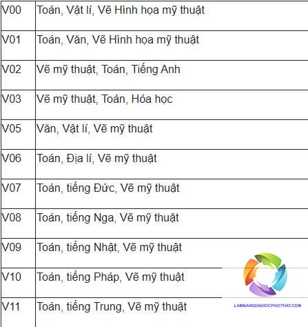 khối v gồm những môn nào - Image 3