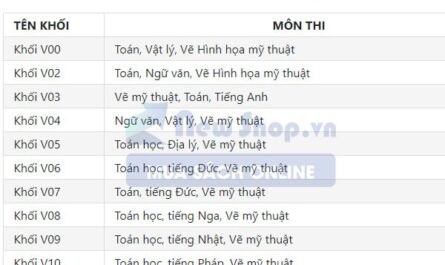 khối v05 gồm những môn nào