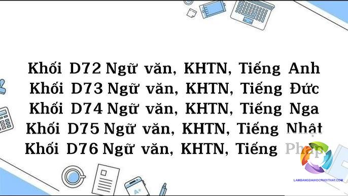 nên chọn khối a hay khối b - Image 4