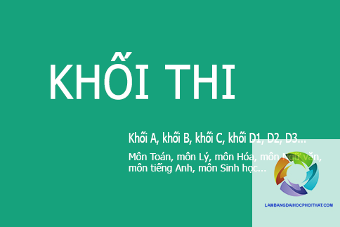 nên chọn khối a hay khối b - Image 5