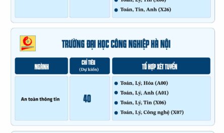 ngành an toàn thông tin xét tuyển khối nào