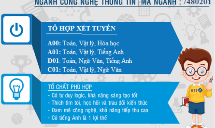ngành công nghệ thông tin xét tuyển khối nào