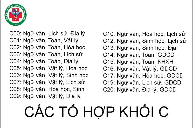 Ngành Dược Học Xét Tuyển Khối Nào? Cập Nhật Mới Nhất 2025