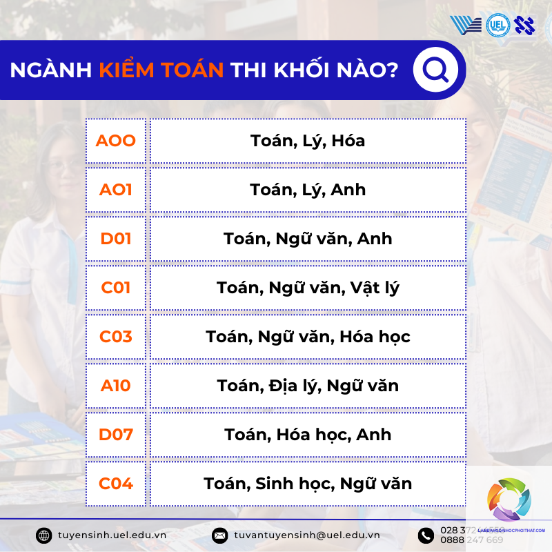 ngành kiểm toán xét tuyển khối nào - Image 1
