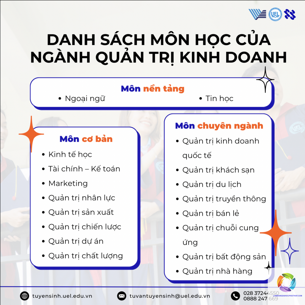 ngành quản trị kinh doanh xét tuyển khối nào - Image 3