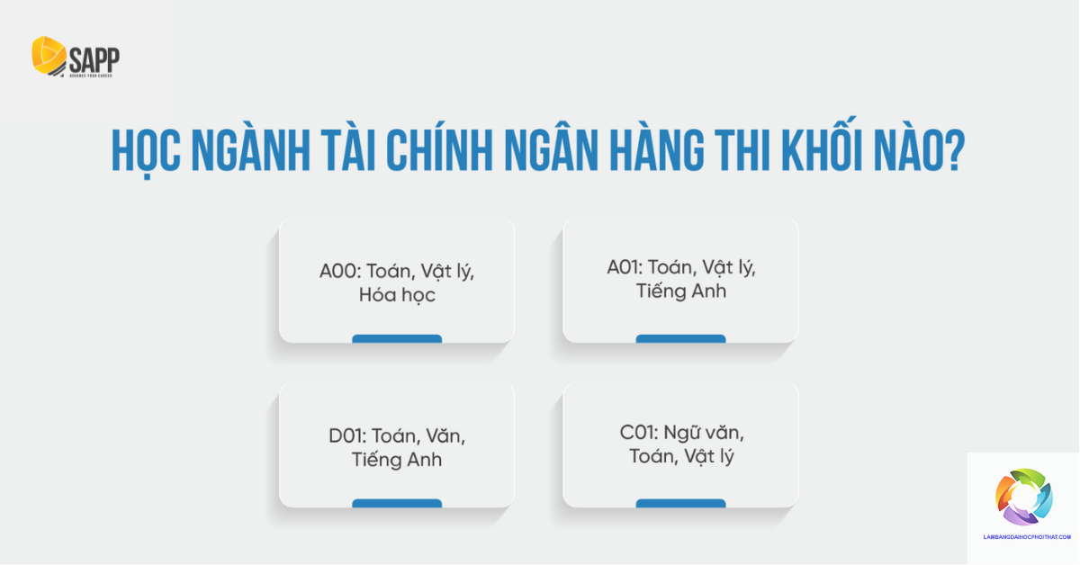 ngành tài chính ngân hàng xét tuyển khối nào - Image 3