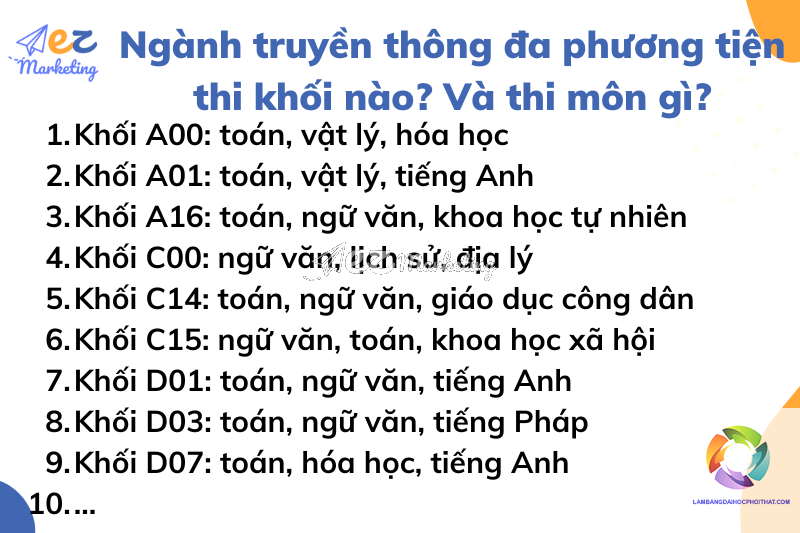 ngành truyền thông đa phương tiện xét tuyển khối nào - Image 1
